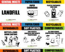 Create a Waste-Free Workplace - A How To Guide (Includes Bin Signs) - Digital Download